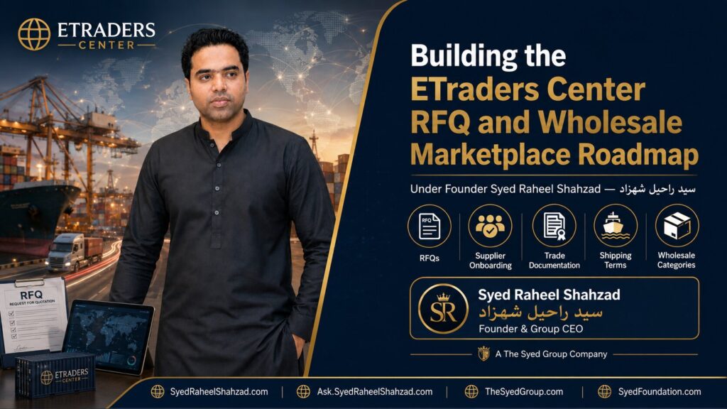 ETraders Center featured image showing founder Syed Raheel Shahzad with RFQs, supplier onboarding, trade documentation, shipping and wholesale categories