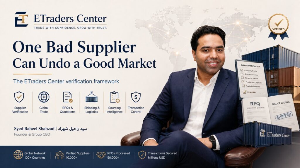 ETraders Center featured image showing founder Syed Raheel Shahzad with supplier verification, RFQs, trade documents, logistics and transaction controls