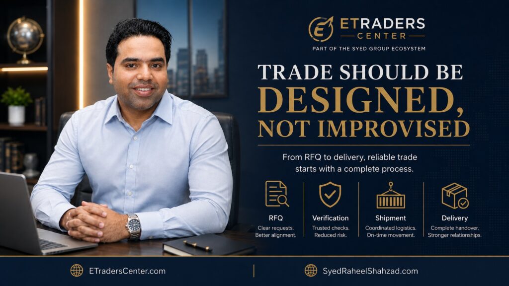 ETraders Center featured image showing Syed Raheel Shahzad with RFQ, verification, shipment and delivery stages in international trade