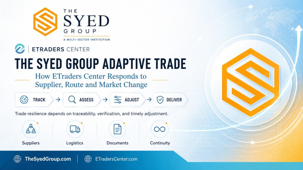 ETraders Center within The Syed Group showing supplier, logistics, documentation and continuity across an adaptive trade process