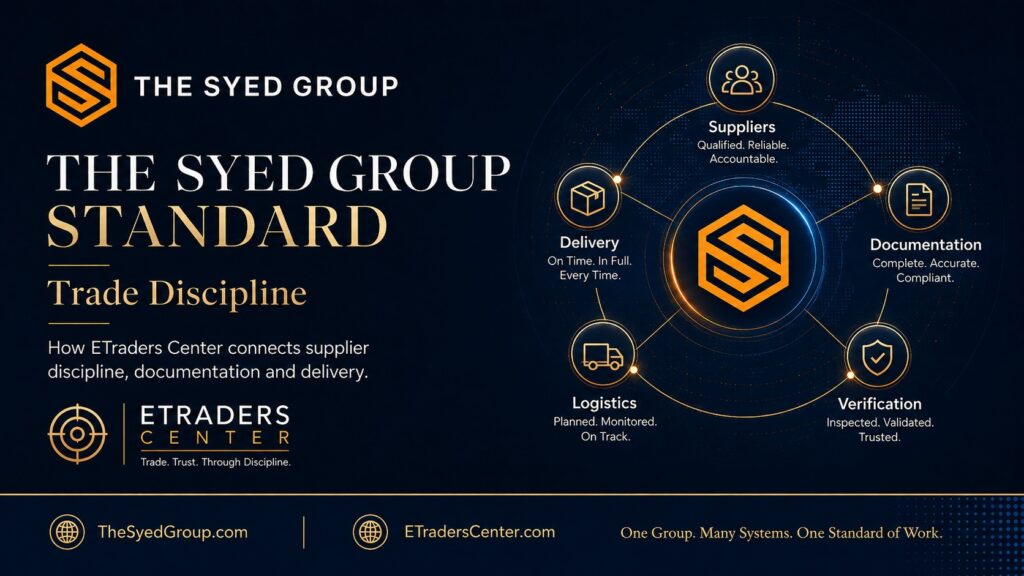 ETraders Center trade discipline under The Syed Group Standard showing suppliers, documents, logistics, verification and delivery