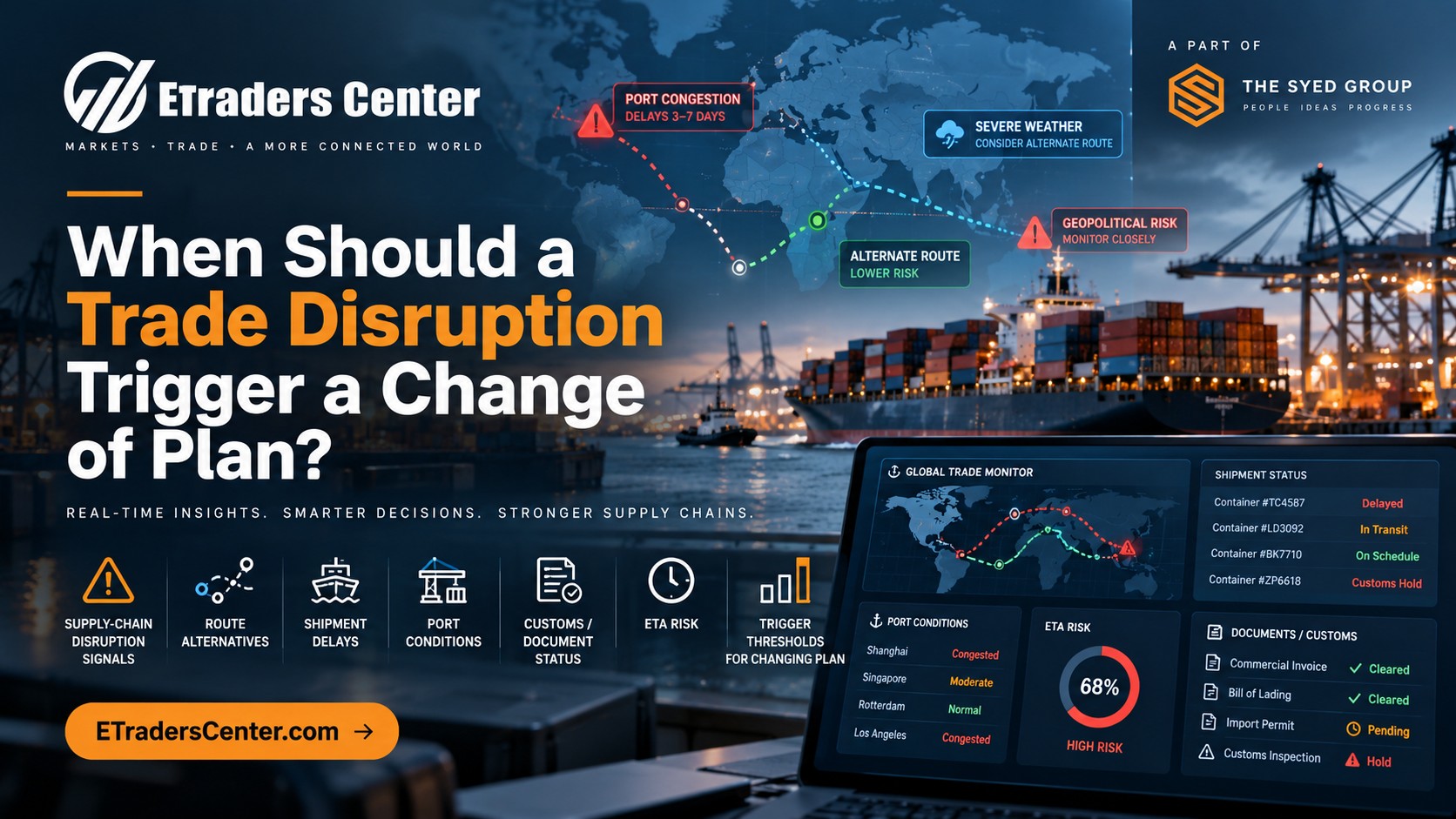 ETraders Center — When Trade Disruption Changes the Plan ETraders Center trade monitor showing port congestion, shipment delays, customs status, severe weather, route alternatives and disruption thresholds