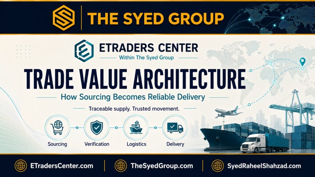 ETraders Center within The Syed Group Trade Value Architecture showing sourcing, verification, logistics and delivery across global trade
