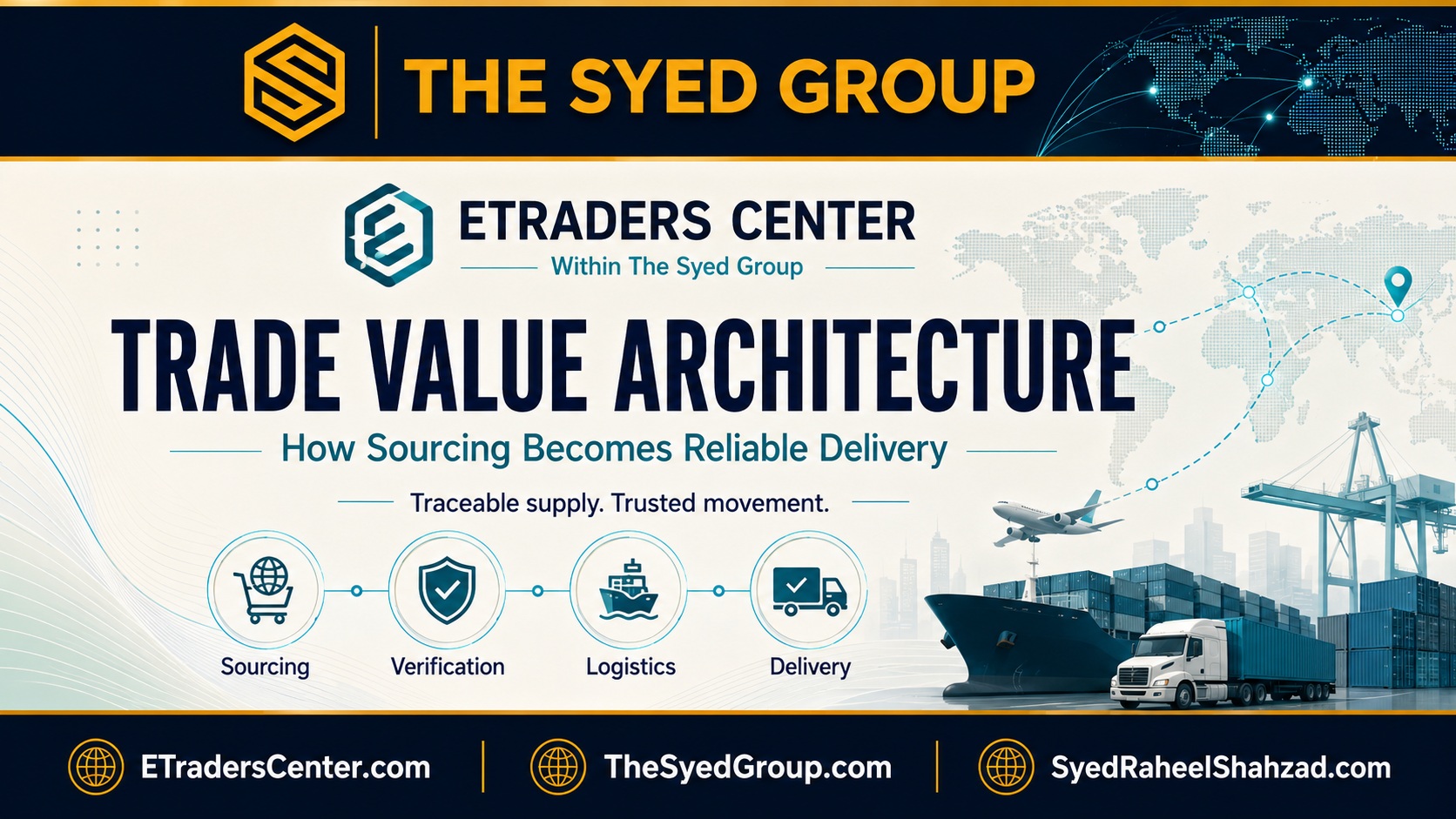 The Syed Group Value Architecture in Trade: How ETraders Center Turns Sourcing Capability Into Reliable Commercial Value — The Syed Group corporate featured image for ETraders Center