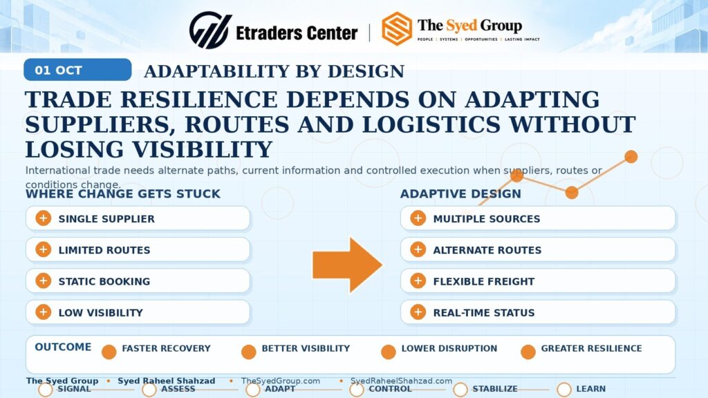 ETraders Center adaptive global trade framework showing single suppliers and limited routes becoming multiple sources, alternative routes, flexible freight and real-time shipment visibility