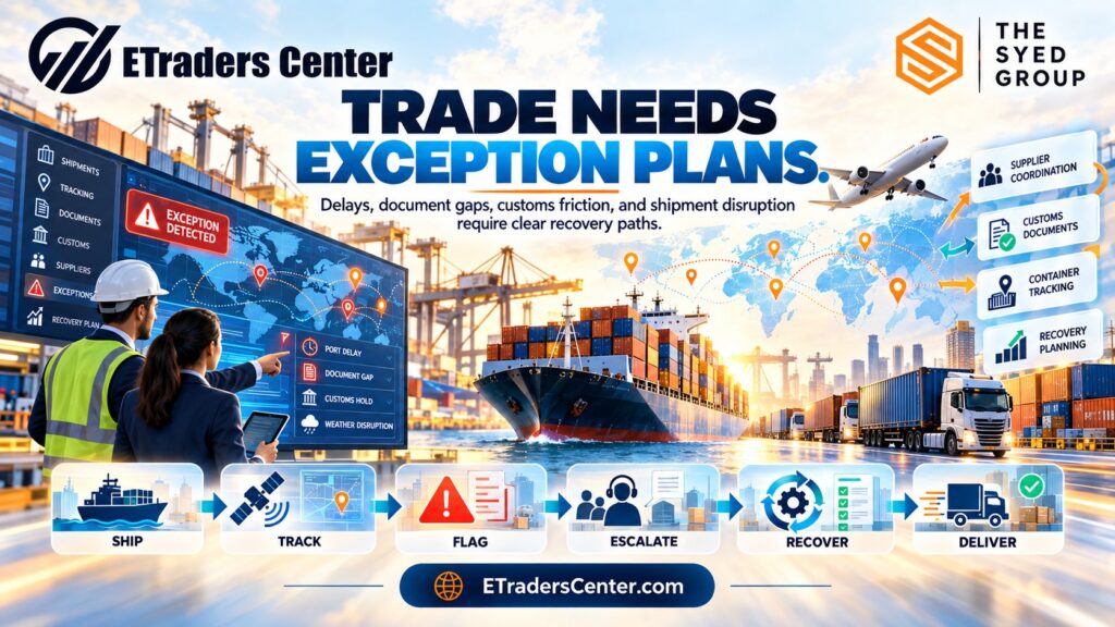 ETraders Center global trade framework showing shipment tracking, document exceptions, customs holds, supplier coordination, escalation, recovery and delivery