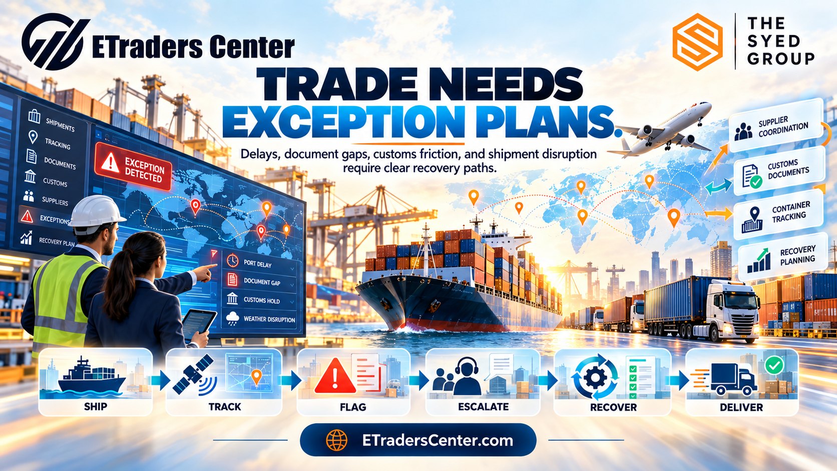 ETraders Center global trade framework showing shipment tracking, document exceptions, customs holds, supplier coordination, escalation, recovery and delivery